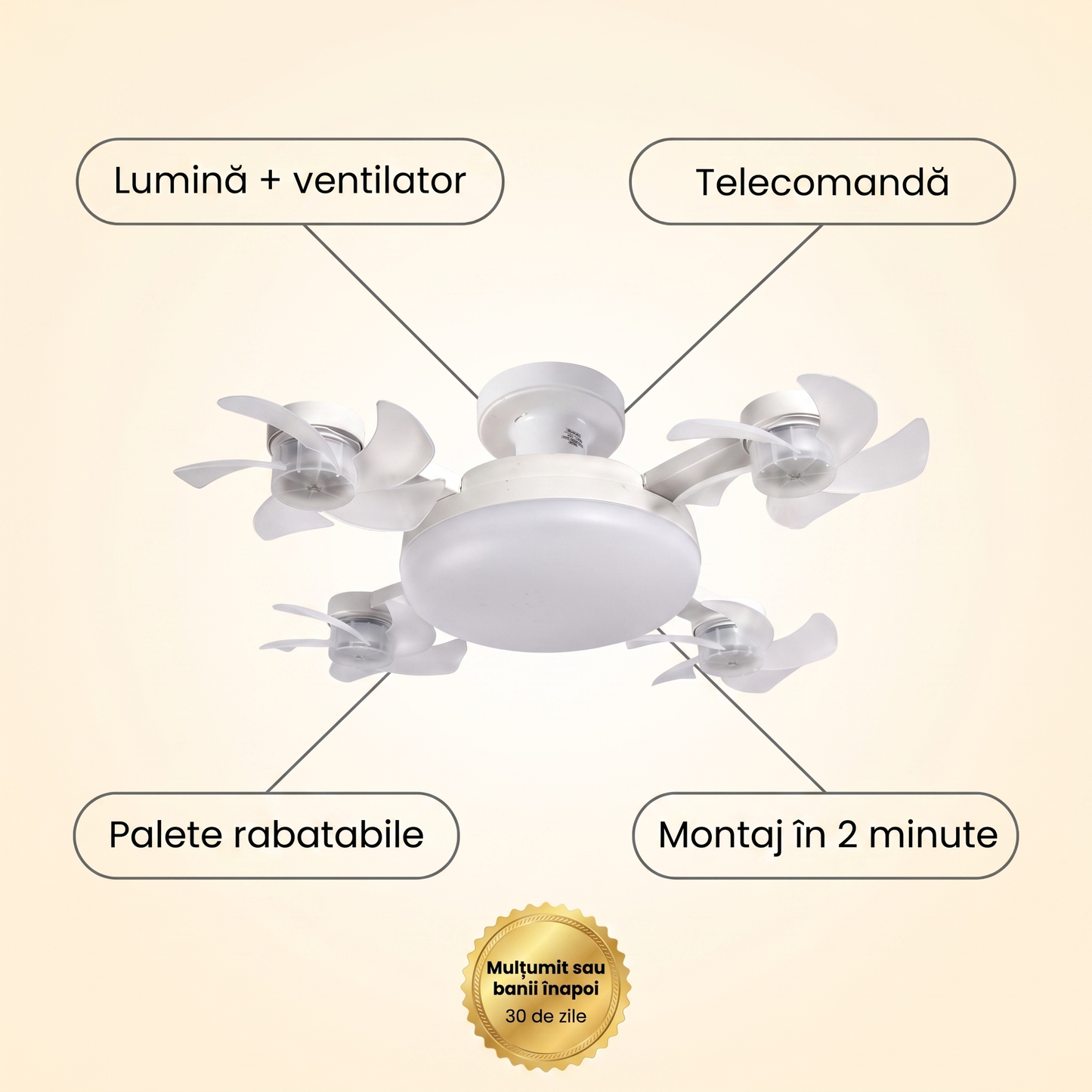 Lumină + ventilator, telecomandă, palete rabatabile