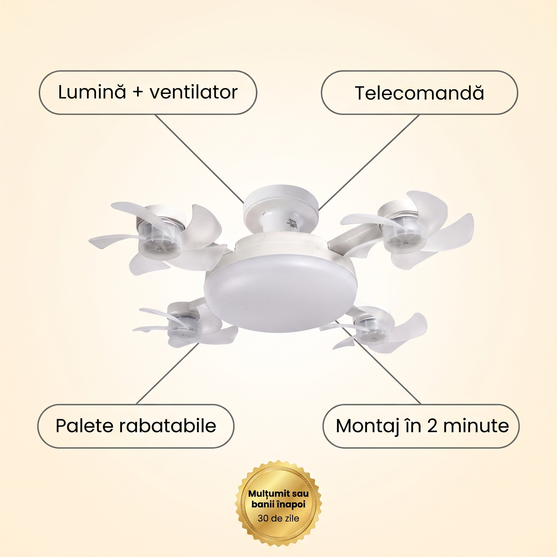 Lumină + ventilator, telecomandă, palete rabatabile