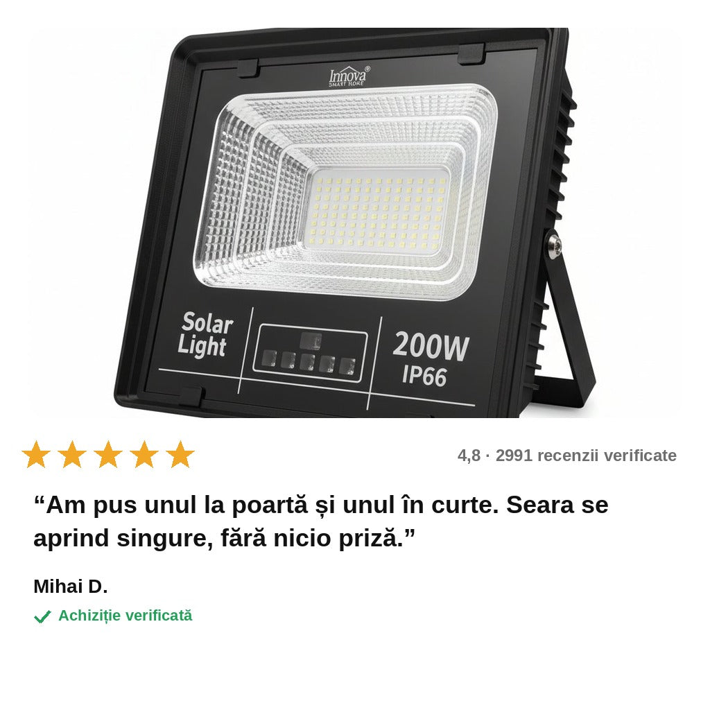 avis — Proiector Solar LED cu Panou Separat – Se Aprinde Singur la Căderea Serii