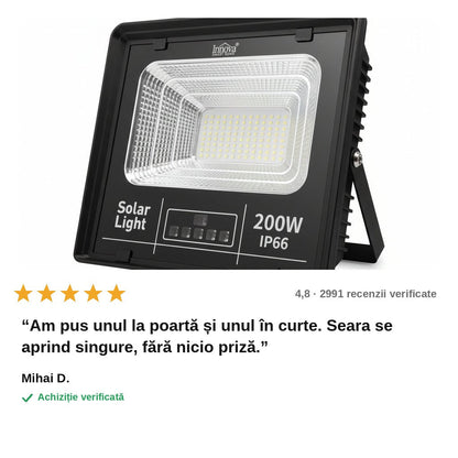 avis — Proiector Solar LED cu Panou Separat – Se Aprinde Singur la Căderea Serii