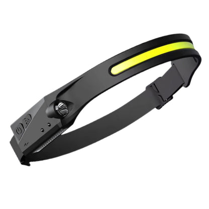 Lanternă frontală LED reîncărcabilă, fascicul 230°