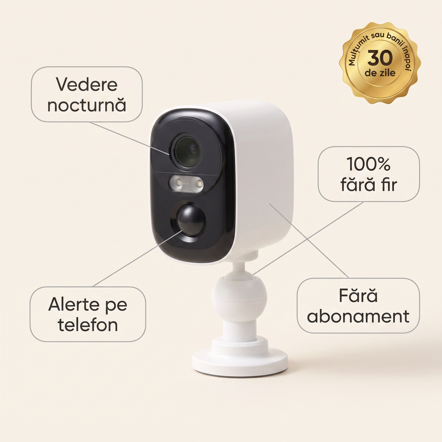 Vedere nocturnă, alerte, fără fir, fără abonament