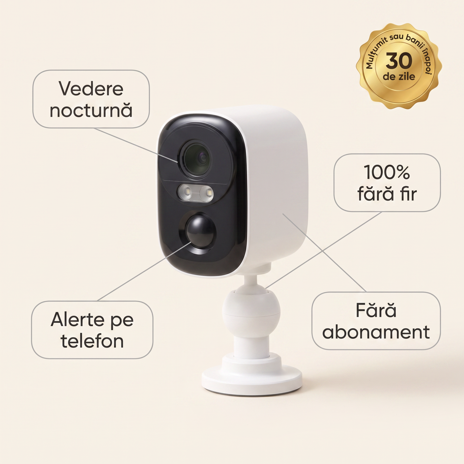 Vedere nocturnă, alerte, fără fir, fără abonament