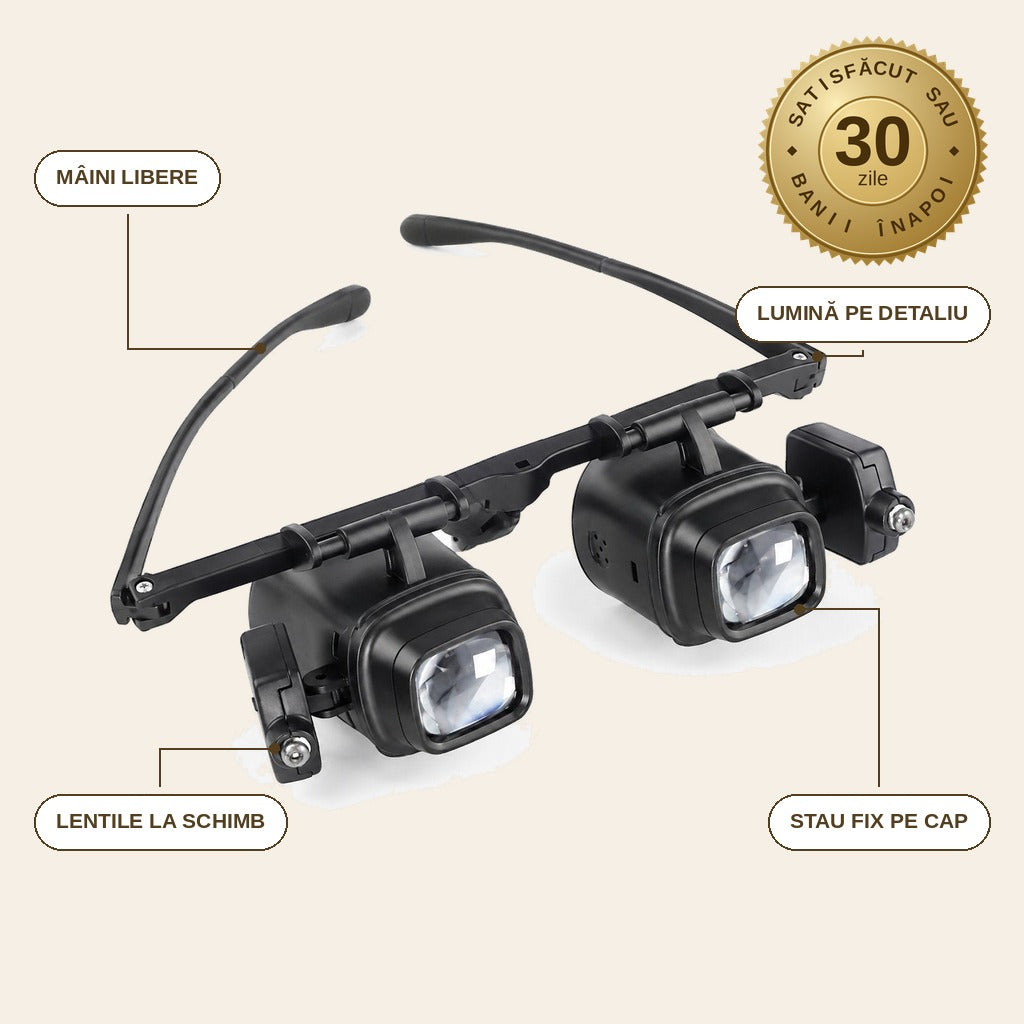infographie — Ochelari lupă cu LED – 8 lentile interschimbabile, ambele mâini libere