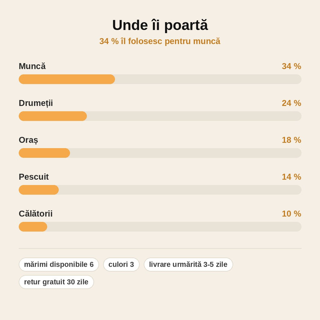 stats — Pantaloni cargo bărbați cu buzunare cu fermoar