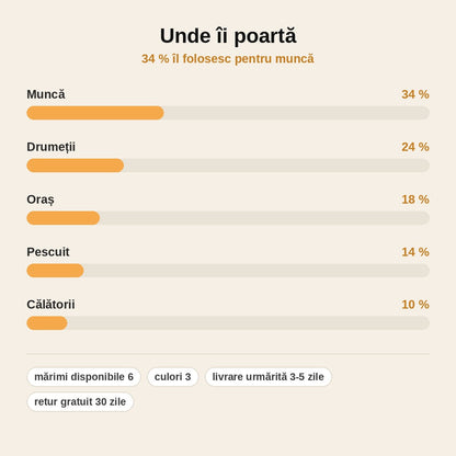 stats — Pantaloni cargo bărbați cu buzunare cu fermoar