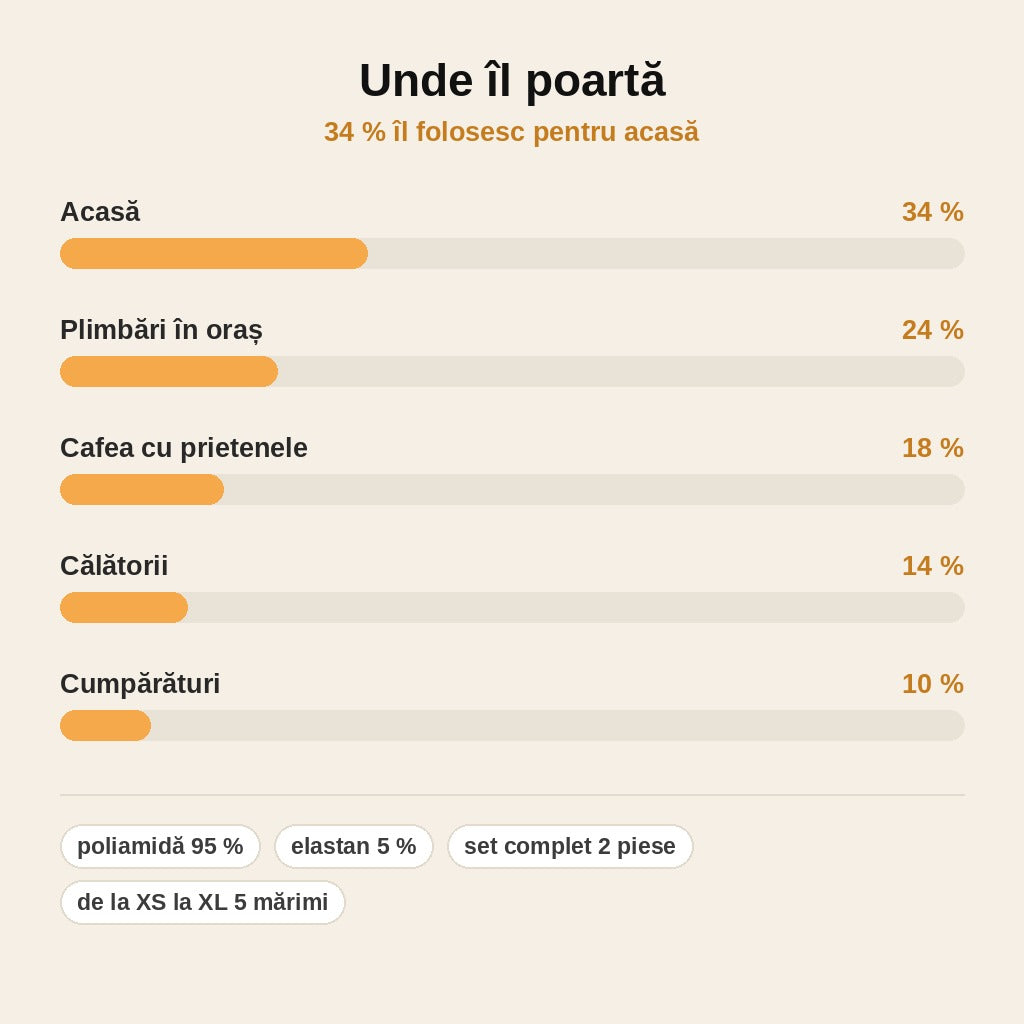 stats — Trening damă din catifea reiată – Ciocolată, bluză și pantaloni