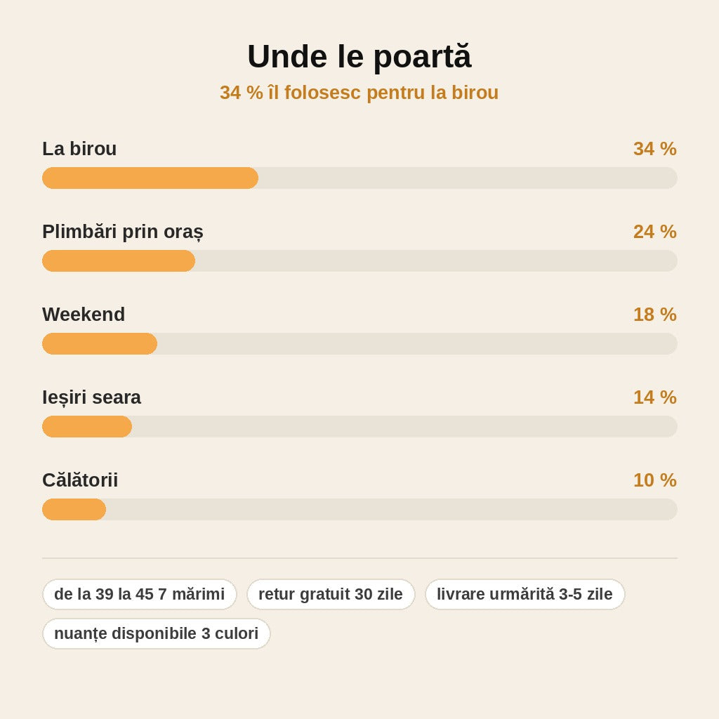 stats — Ghete bărbați din piele întoarsă cu fermoar lateral – se încalță în câteva secunde, fără șireturi