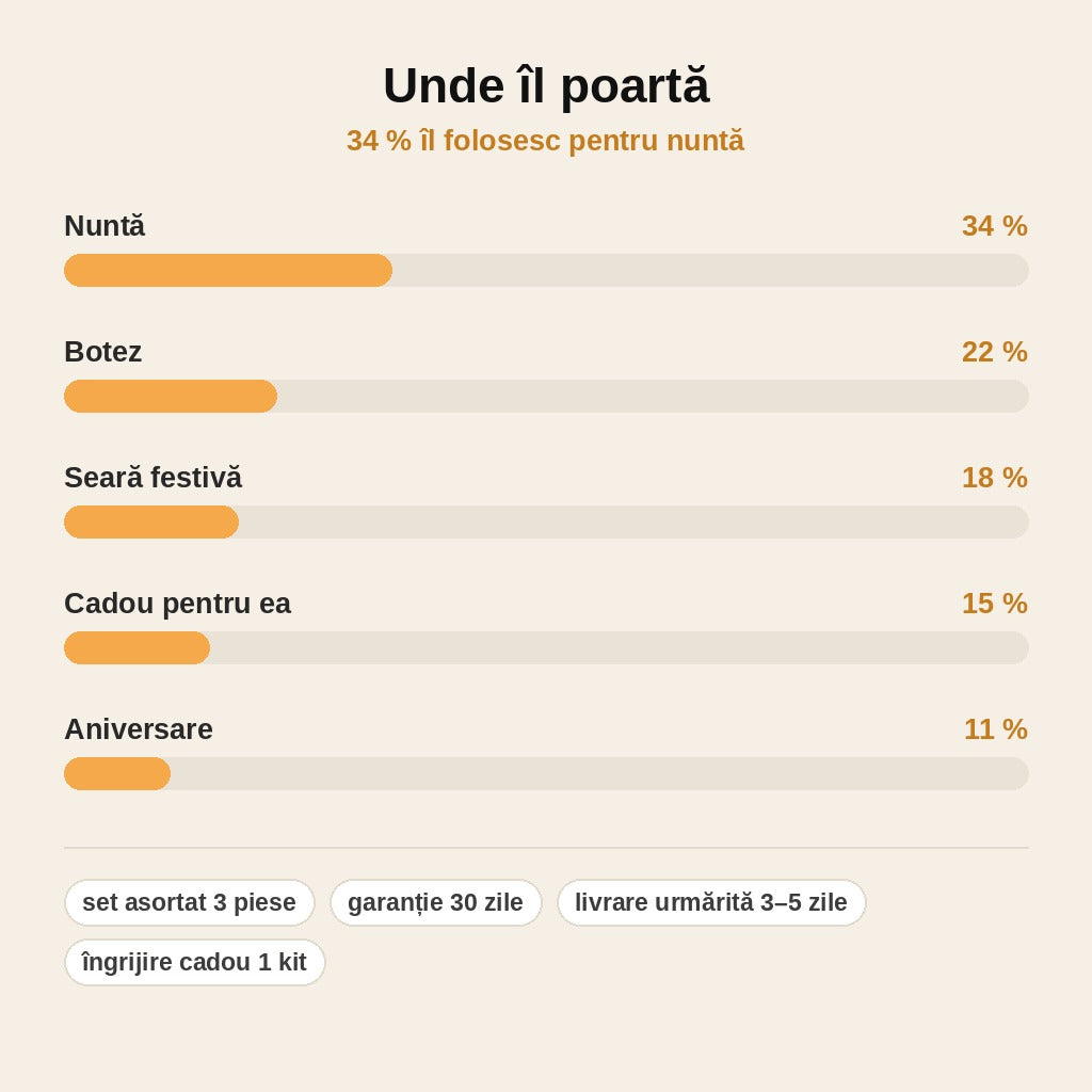 stats — Set Bijuterii „Rubin Regal” — Colier și Cercei