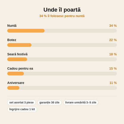 stats — Set Bijuterii „Rubin Regal” — Colier și Cercei
