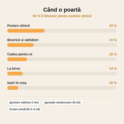 stats — Brățară din Cupru pentru Bărbați cu Cruce Gravată